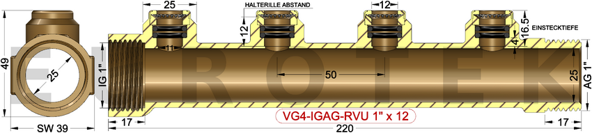 description